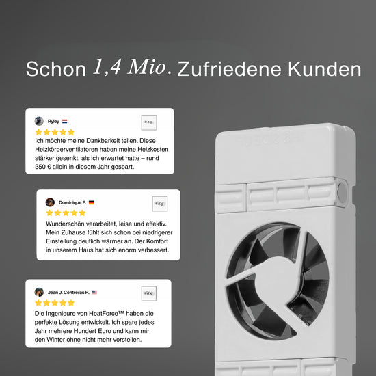 HeatForce™ Heizkörperventilator Trio-Set